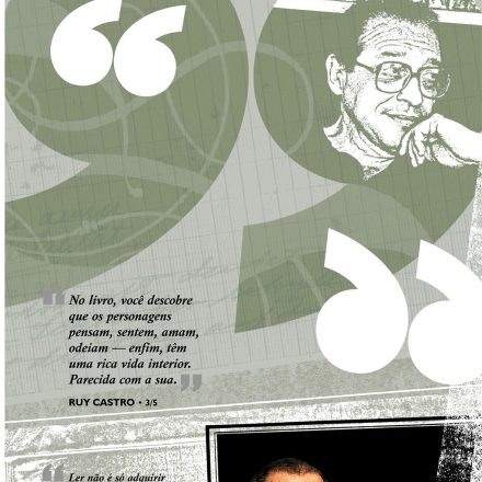 Arte da capa: Ricardo Humberto. Fotos: Leonardo Aversa e Matheus Dias